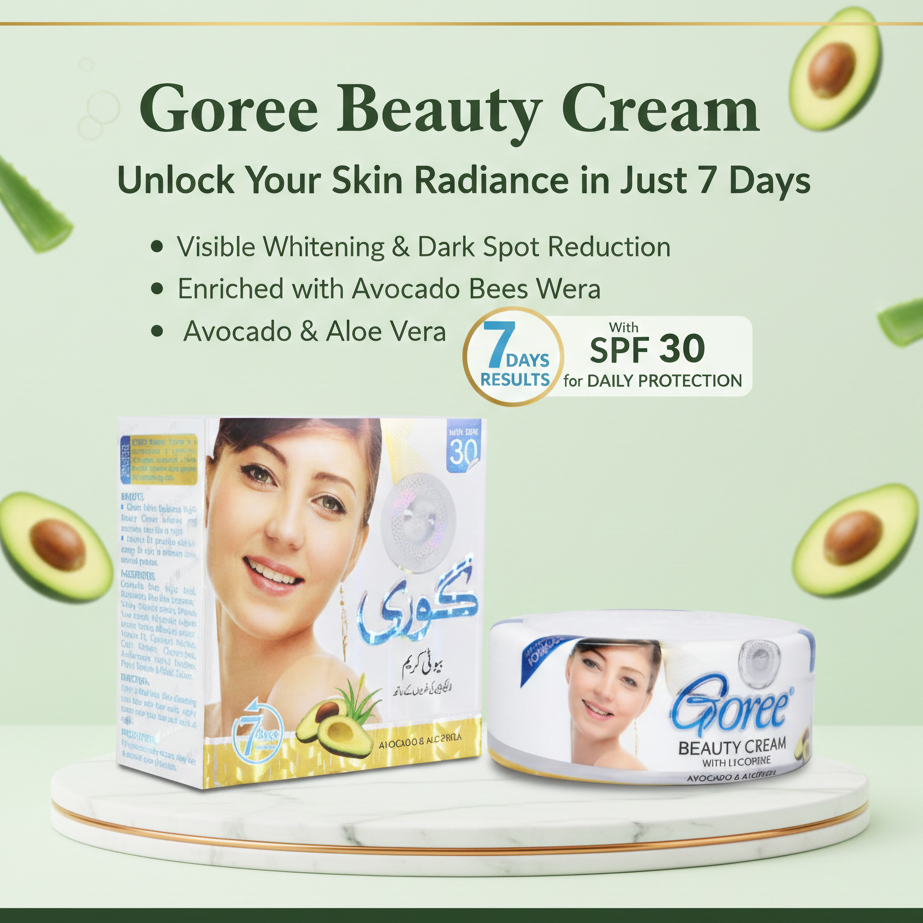 Goree Beauty Cream packaging with avocado slices on a light green background